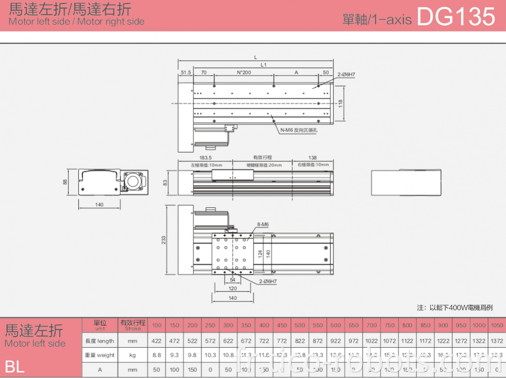 Precision Miniature Linear Guide Rail Dg135 Mini Equipment